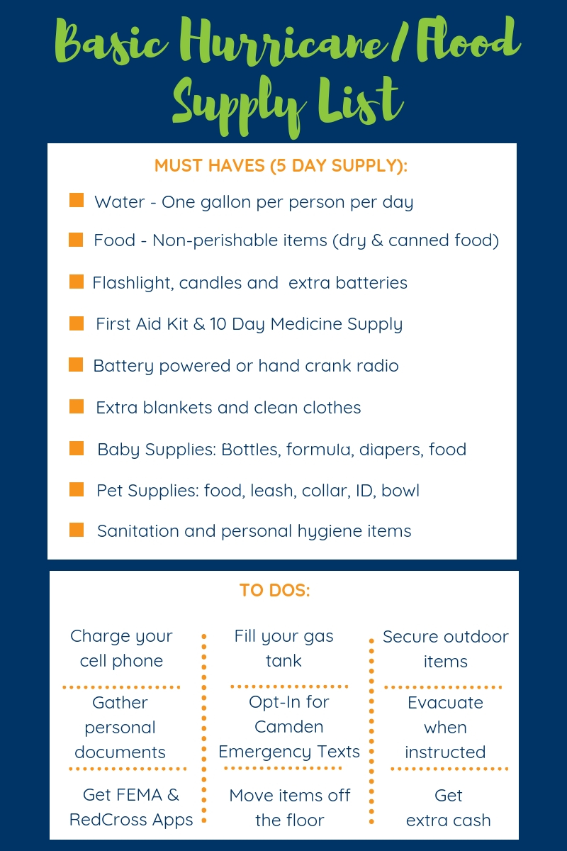 Hurricane Supplies Checklist Florida