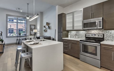 Camden Gallery Apartments in Charlotte, North Carolina