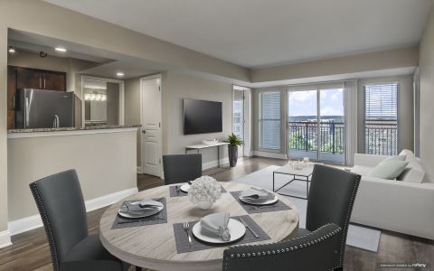 Camden Grandview Apartments In Charlotte North Carolina Camden Grandview Apartments In Charlotte North Carolina
