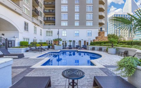 Camden Grandview Apartments in Charlotte, North Carolina