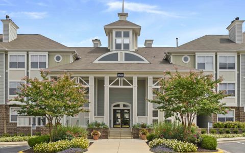 Camden Russett Apartments in Laurel Maryland