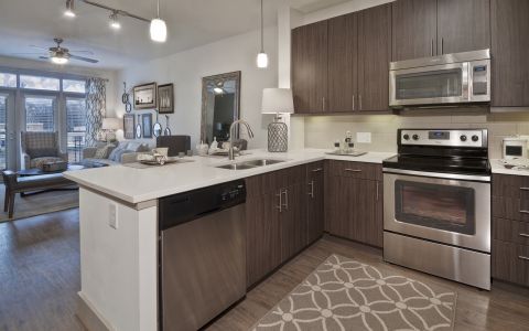 Camden Southline Apartments in Charlotte, NC