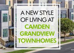 camden-grandview-townhomes-charlotte-north-carolina