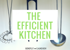The Efficient Kitchen: A How-To Guide The Efficient Kitchen: A How-To Guide